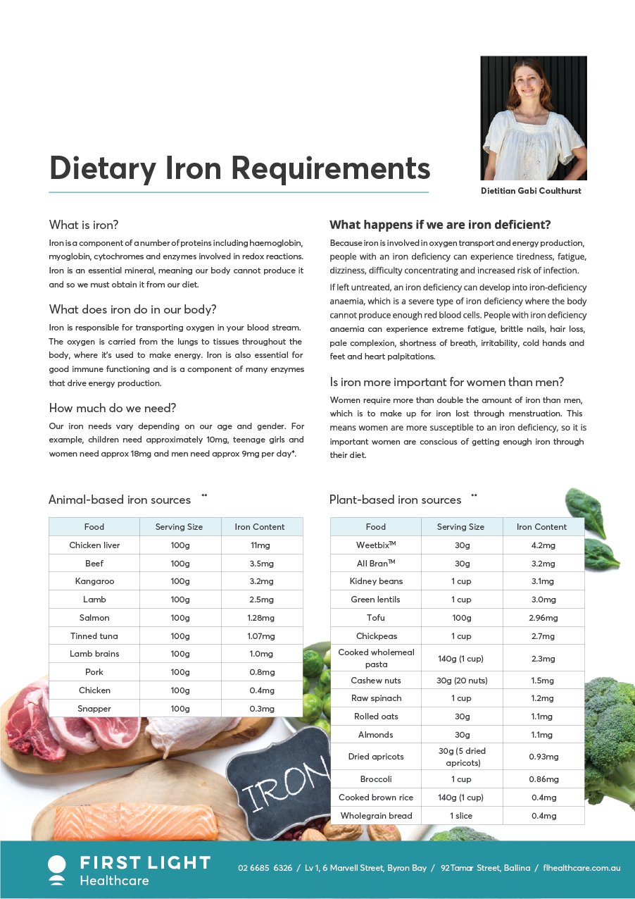 DIETARY IRON REQUIREMENTS • First Light Healthcare
